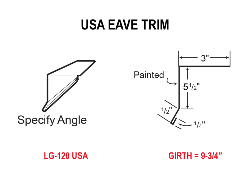 Metal Trim & Flashing - Eave Flashing