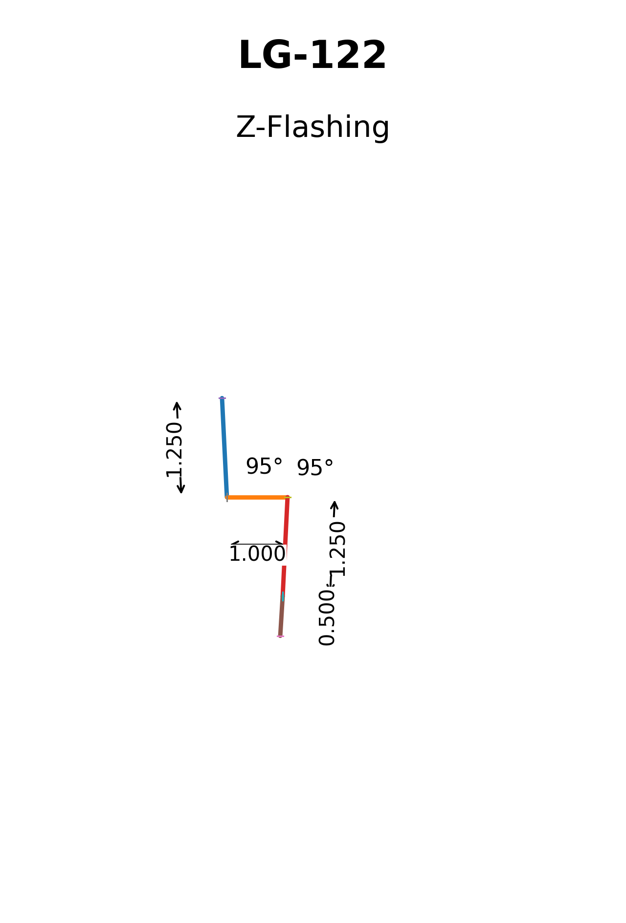 Metal Trim & Flashing - Z-Flashing